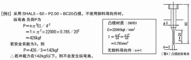 东莞冲压模具设计培训：冲裁凸模的强度计算,模具,设计,模具设计,第13张