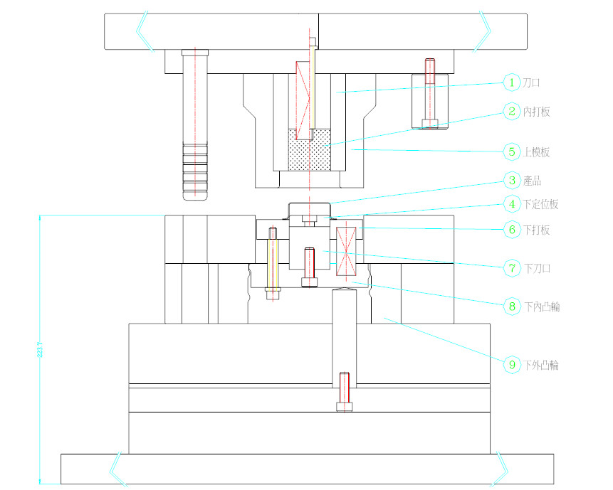 五金冲压模具设计之横向切边模具的结构分析,模具,设计,模具设计,第2张 五金冲压模具设计之横向切边模具的结构分析,模具,设计,模具设计,第2张