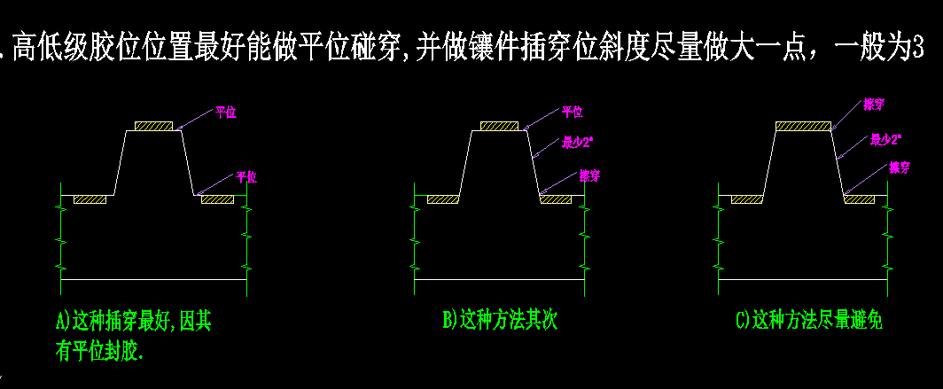 UG模具设计，碰穿插穿的区别,2.png,模具,设计,模具设计,第2张