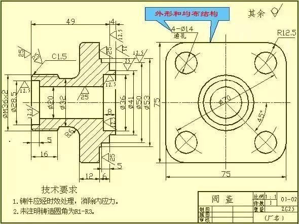 设计法宝:CAD、proe、SW机械制图之零件图的尺寸标注法,设计,结构,加工,第2张 设计法宝:CAD、proe、SW机械制图之零件图的尺寸标注法,设计,结构,加工,第2张