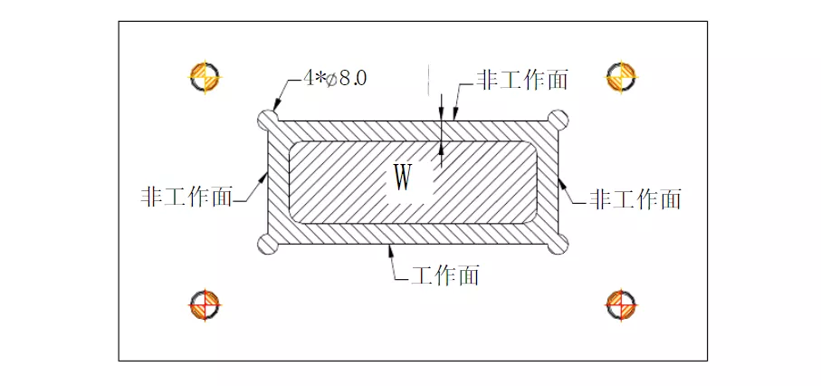 最为详细的五金冲压模具设计标准,模具,设计,模具设计,第11张 最为详细的五金冲压模具设计标准,最为详细的五金冲压模具设计标准(第二更)记得收藏转发!,模具,设计,模具设计,第11张