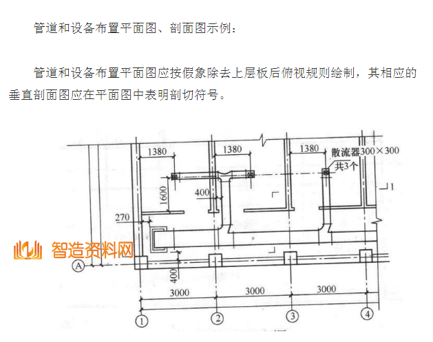 机械设计超全CAD图例符号画法大全(六),设计,自动,加工,第6张 机械设计超全CAD图例符号画法大全(六),image.png,设计,自动,加工,第6张