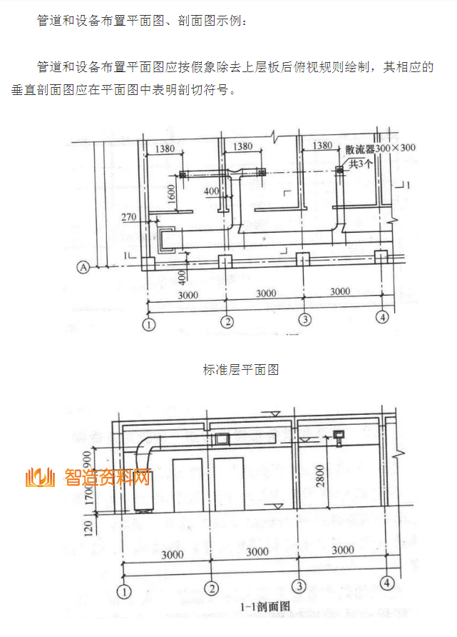 机械设计超全CAD图例符号画法大全(六),设计,自动,加工,第7张 机械设计超全CAD图例符号画法大全(六),image.png,设计,自动,加工,第7张