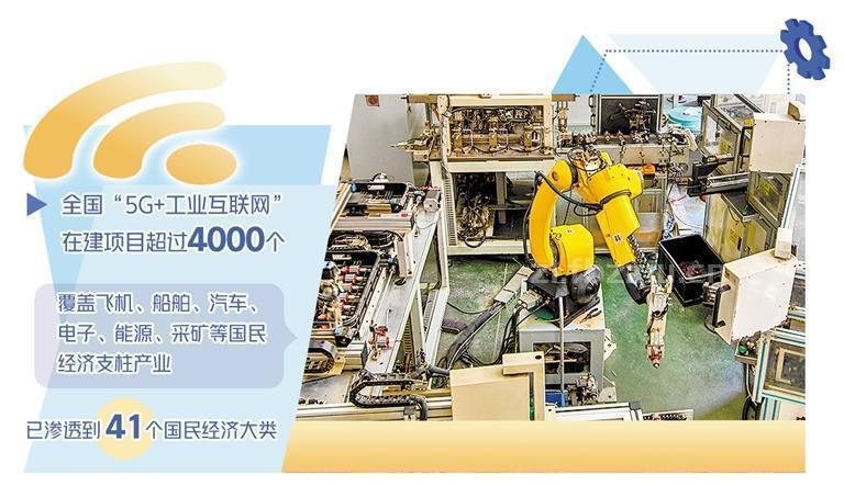 制造业数字化转型开辟新路径,设计,产品,结构,第1张 制造业数字化转型开辟新路径,设计,产品,结构,第1张